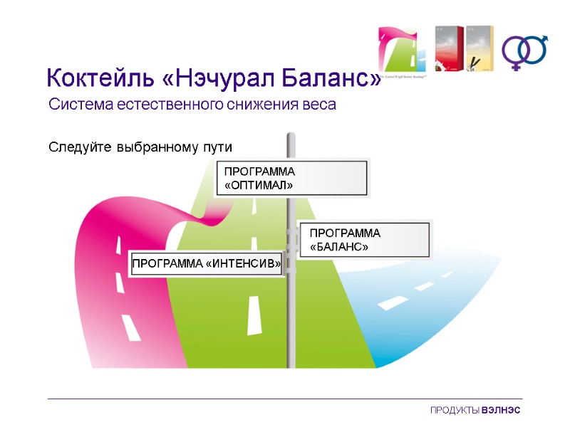 Система естественного снижения веса Следуйте выбранному пути  ПРОГРАММА «ОПТИМАЛ» ПРОГРАММА «ИНТЕНСИВ» ПРОГРАММА «БАЛАНС»
